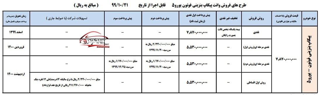 پیکاپ بنزینی